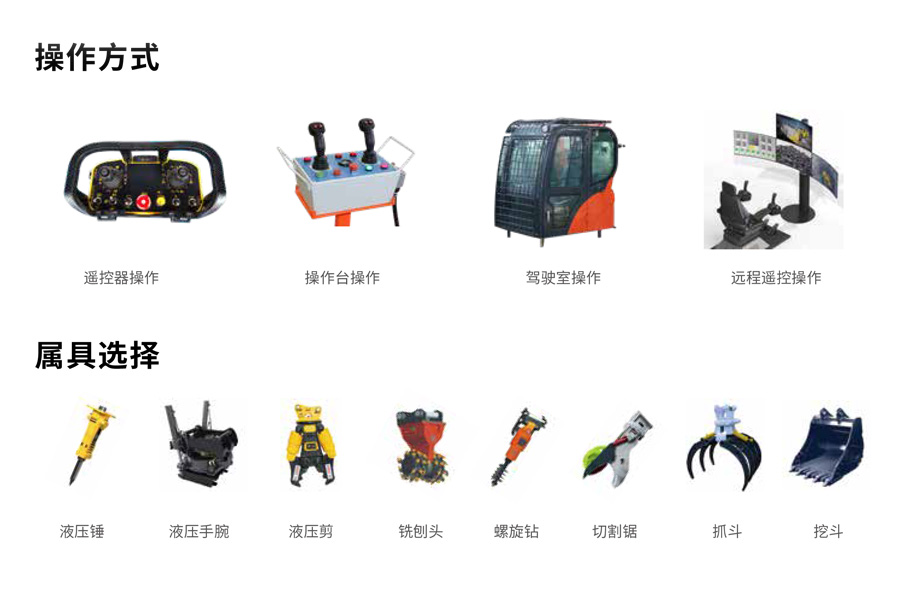 1、產(chǎn)品樣冊-多功能工程機(jī)械手畫冊（電子版）-3.jpg